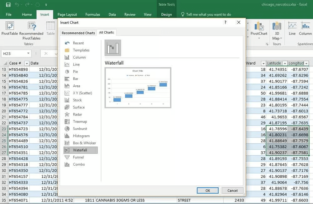 Excel 2019 Chart Types