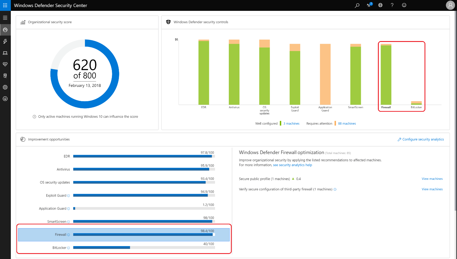 Windows Defender ATP Dashboard