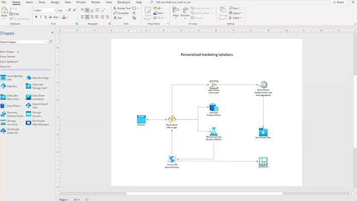 Microsoft Visio 2021 Professional - Interface Example