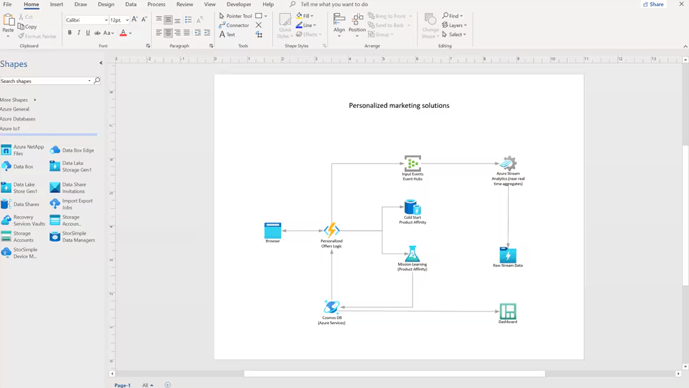 Microsoft Visio 2021 Professional - Interface Example