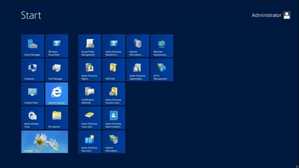 Windows Server 2012 R2 Datacenter - Start