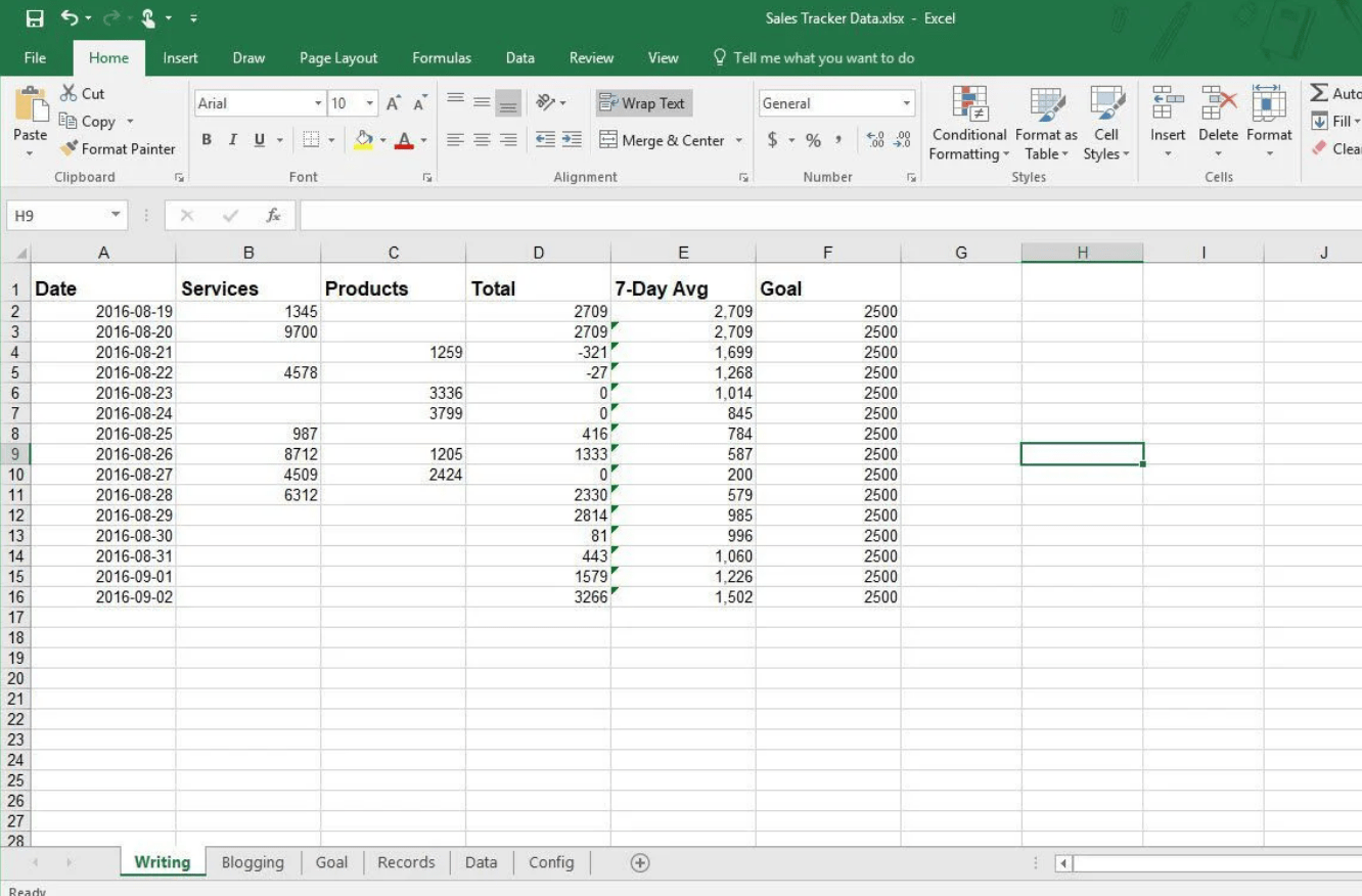 Excel 2019 Data Tools