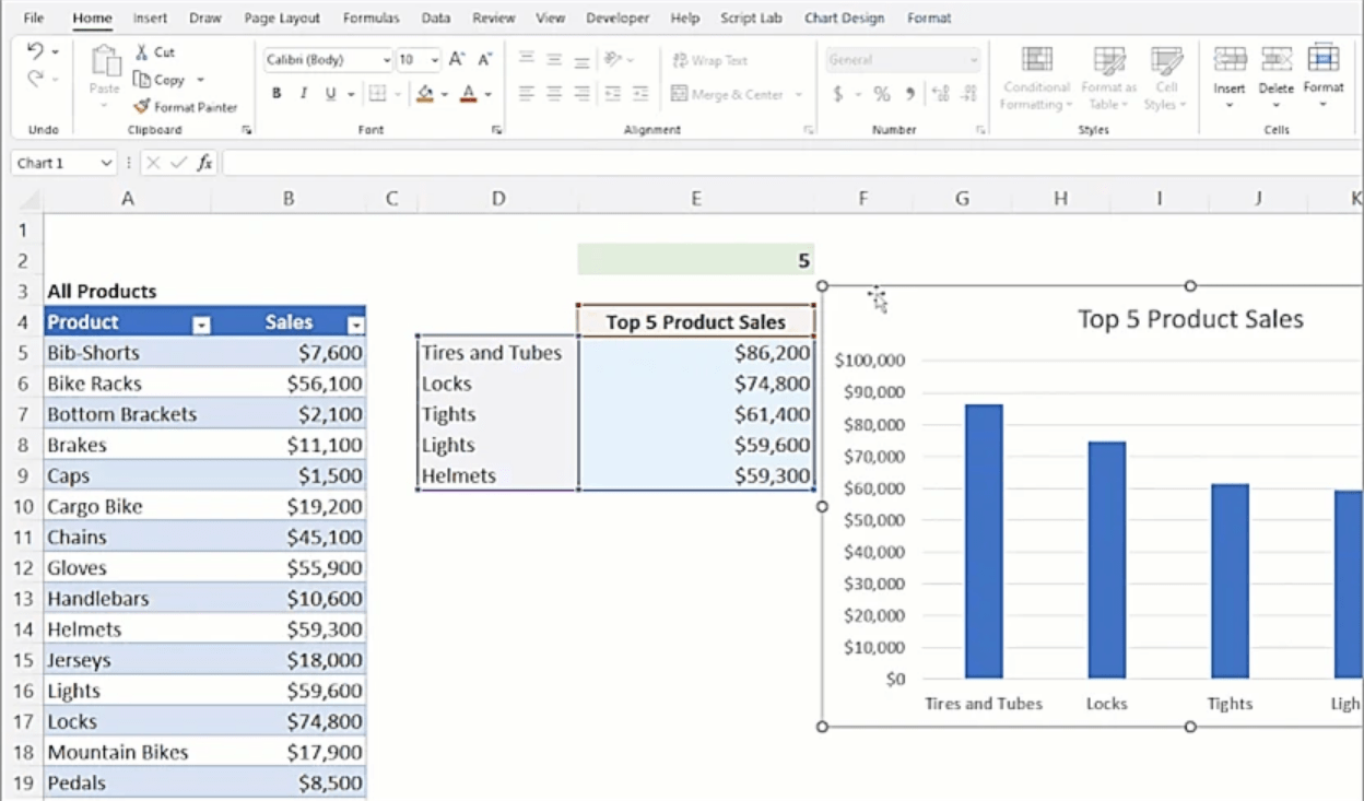 Excel 2024 Data Charts