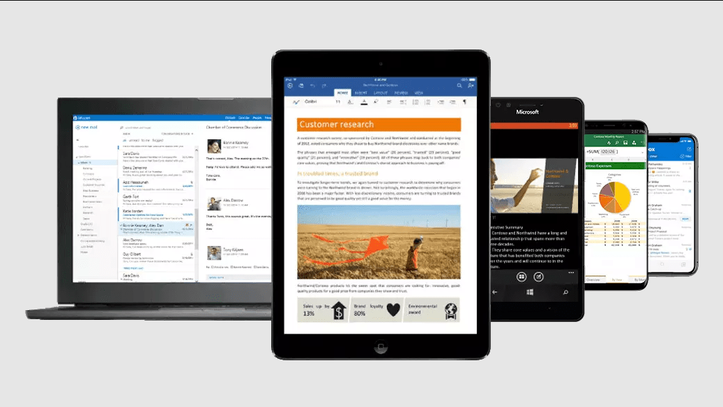 Office 365 apps across devices