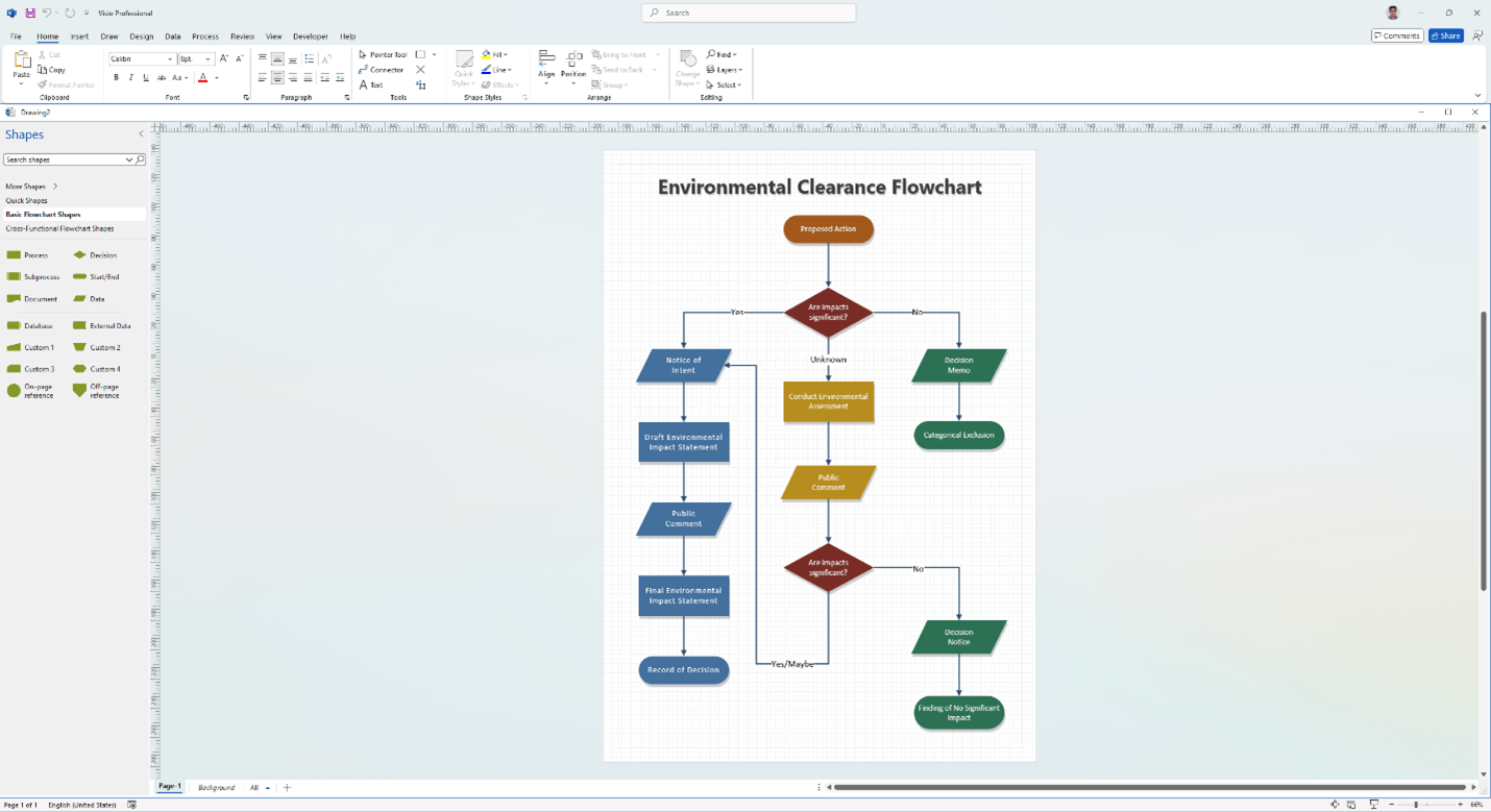 Visio 2024 Professional Interface Example