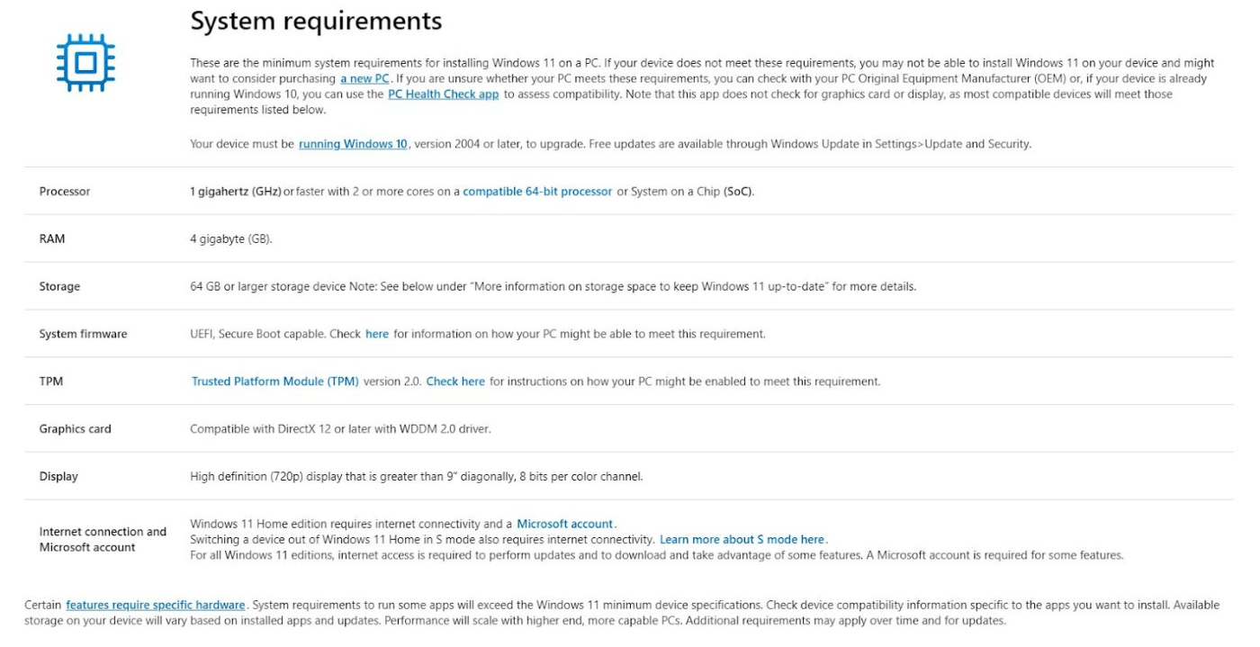 Windows 11 upgrade eligibility and system requirements