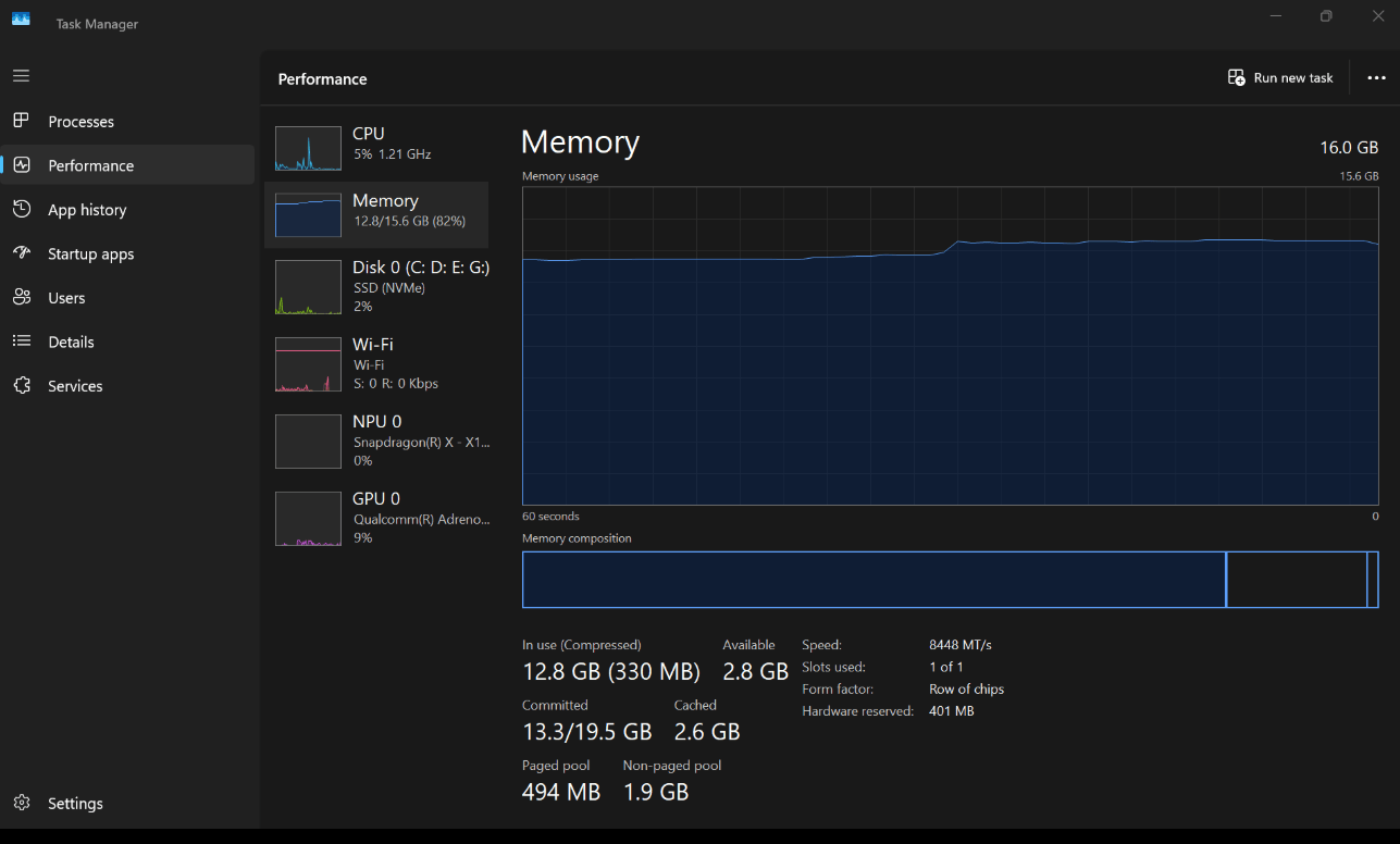 Check for Memory Leak