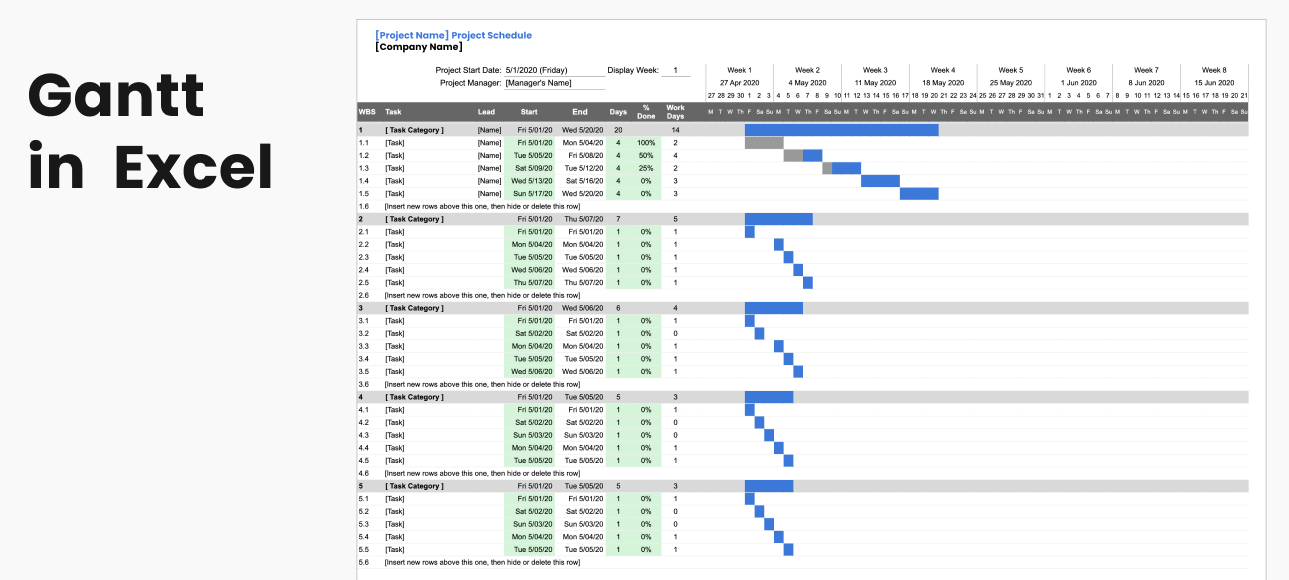 How to Create a Gantt Chart in Excel