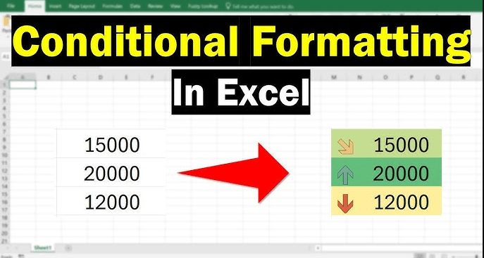 How to use conditional formatting in Excel