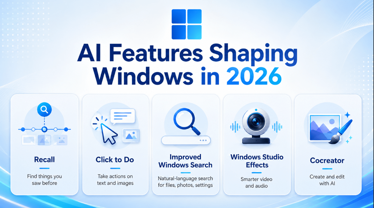 AI features shaping Windows in 2026