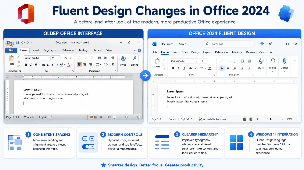 Fluent Design changes in the Office 2024 interface