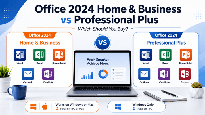 Office 2024 Home and Business versus Professional Plus comparison