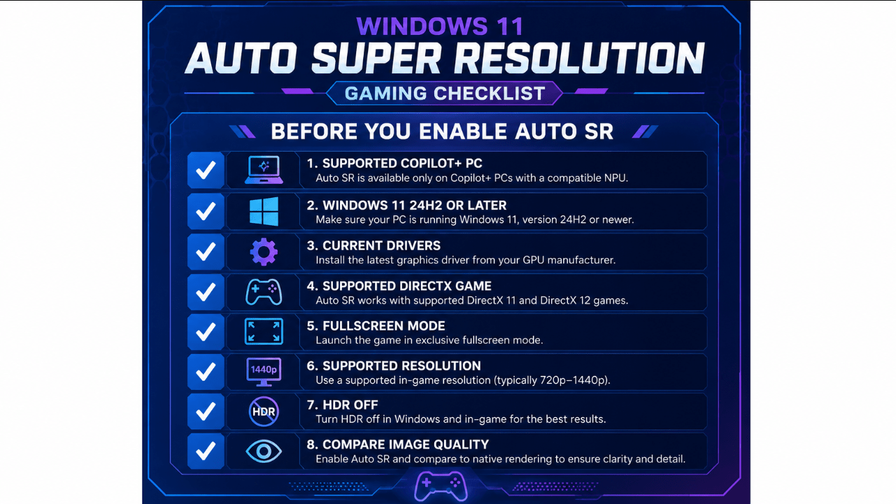 Windows 11 Auto Super Resolution gaming checklist