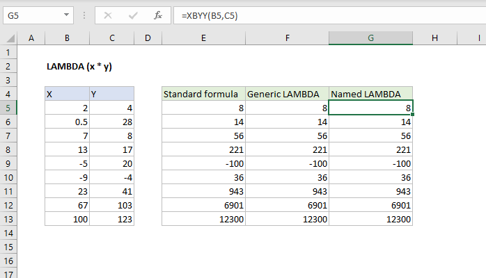 LAMBDA Example