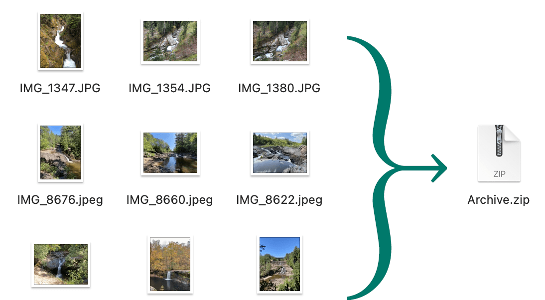 What is an Archive File