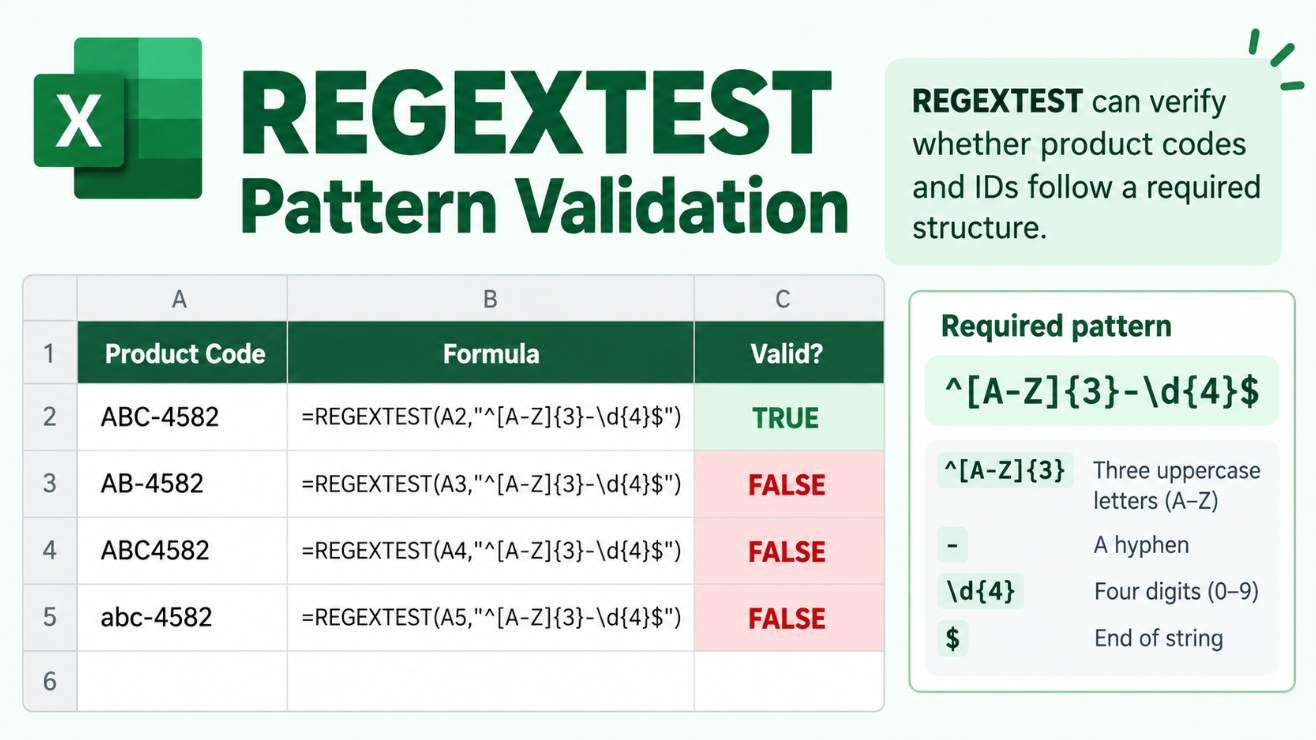 Excel REGEXTEST product code validation example
